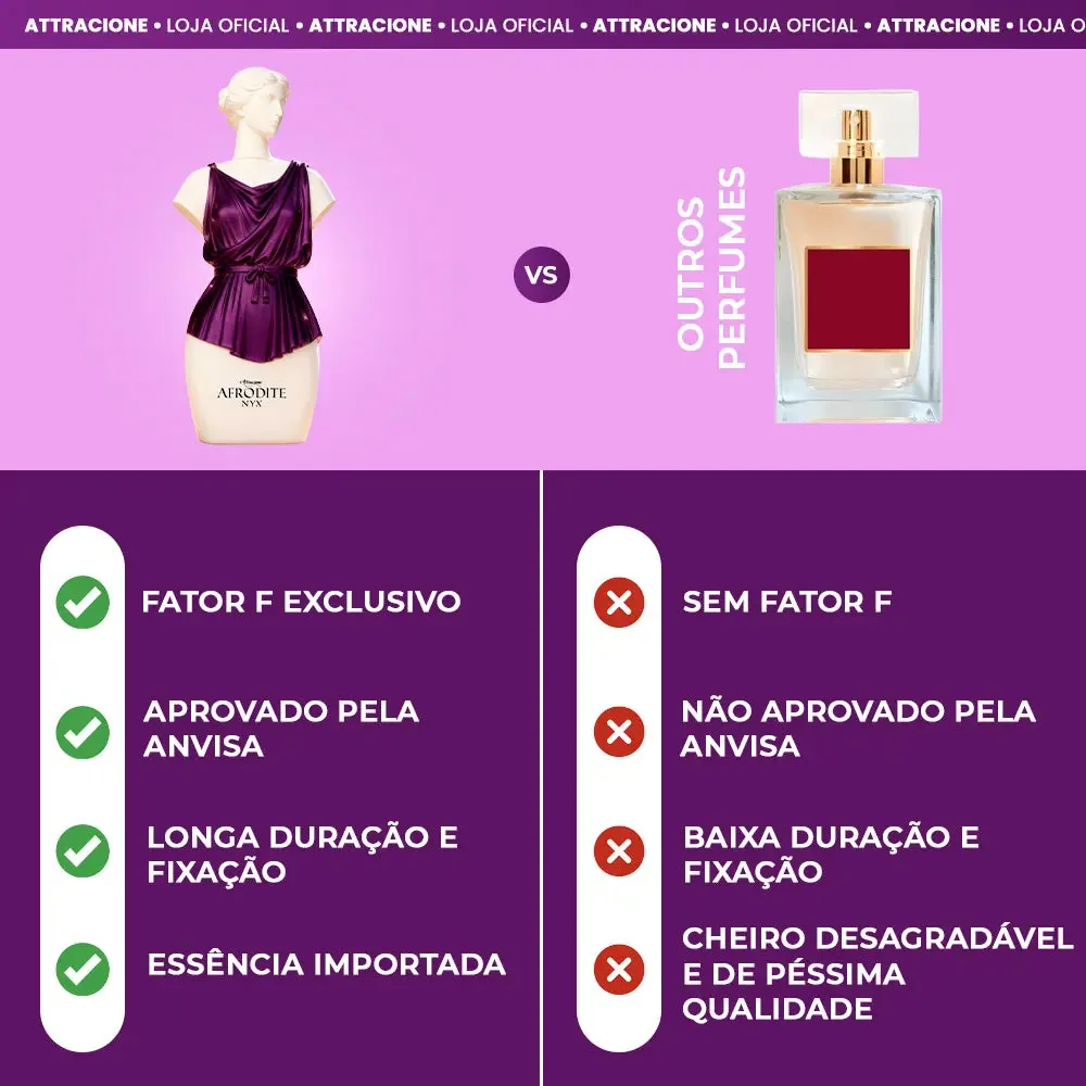 Kit Afrodite