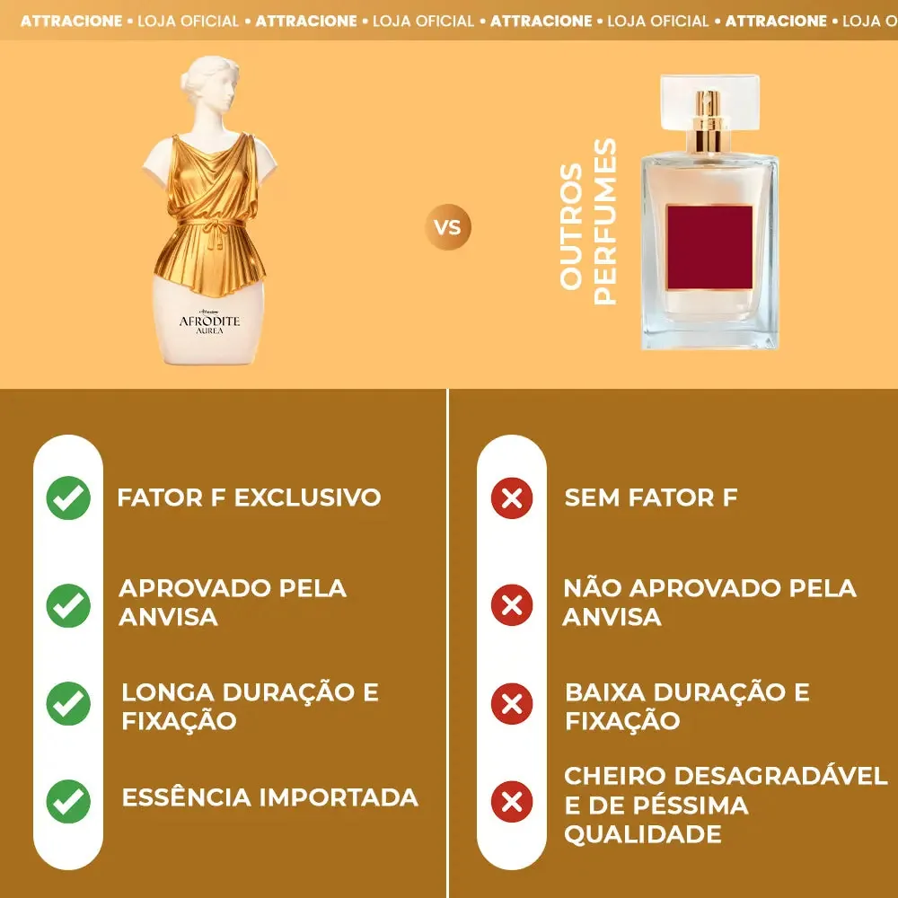 Kit Afrodite