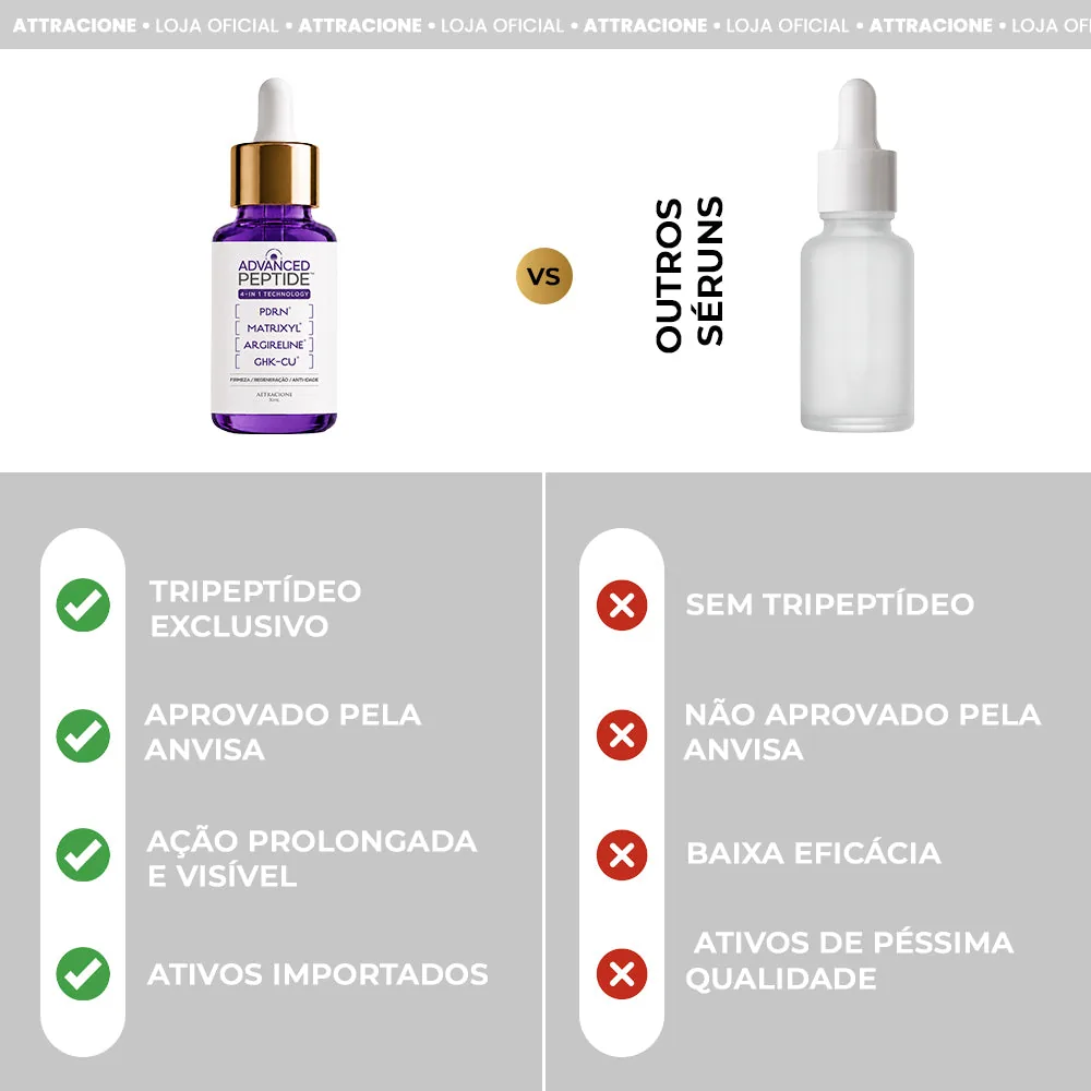 Advanced Peptide - Sérum Facial Anti-Idade com PDRN, Matrixyl, Argireline e GHK-Cu